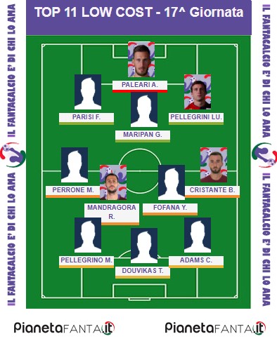 11 CONSIGLIATI LOW COST - 17.a giornata al fantacalcio